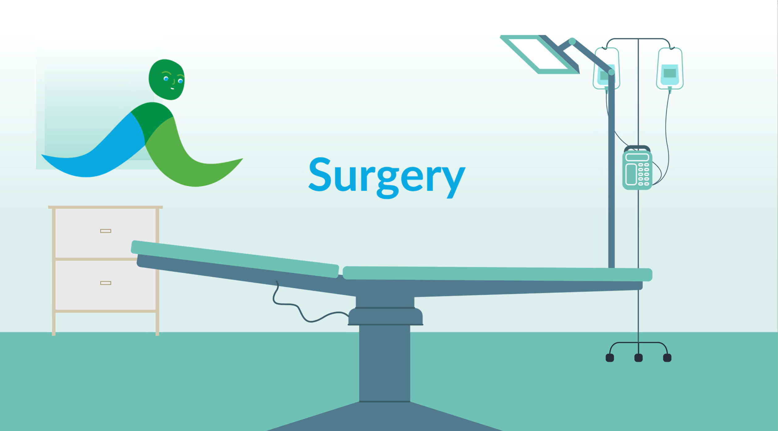 Head and Neck Cancer Surgical Procedures | Head and Neck Cancer Australia